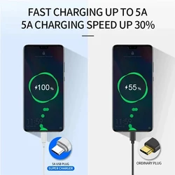 3PCS Type C Super Fast Charging Cable 10A 100W Data Cord for Huawei OPPO Vivo iQoo - Quick Charge USB Cables