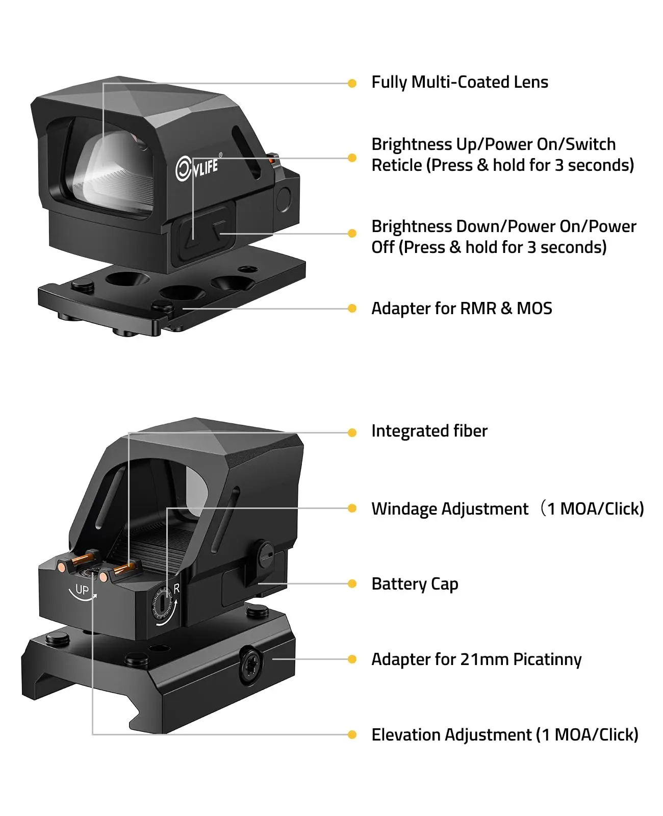 

CVLIFE Red Green Dot Sight 3 MOA Dot & 32 MOA Circle Reflex Optics Scope for RMS RMSc Pistol with Adapter for MOS/Picatinny Rail