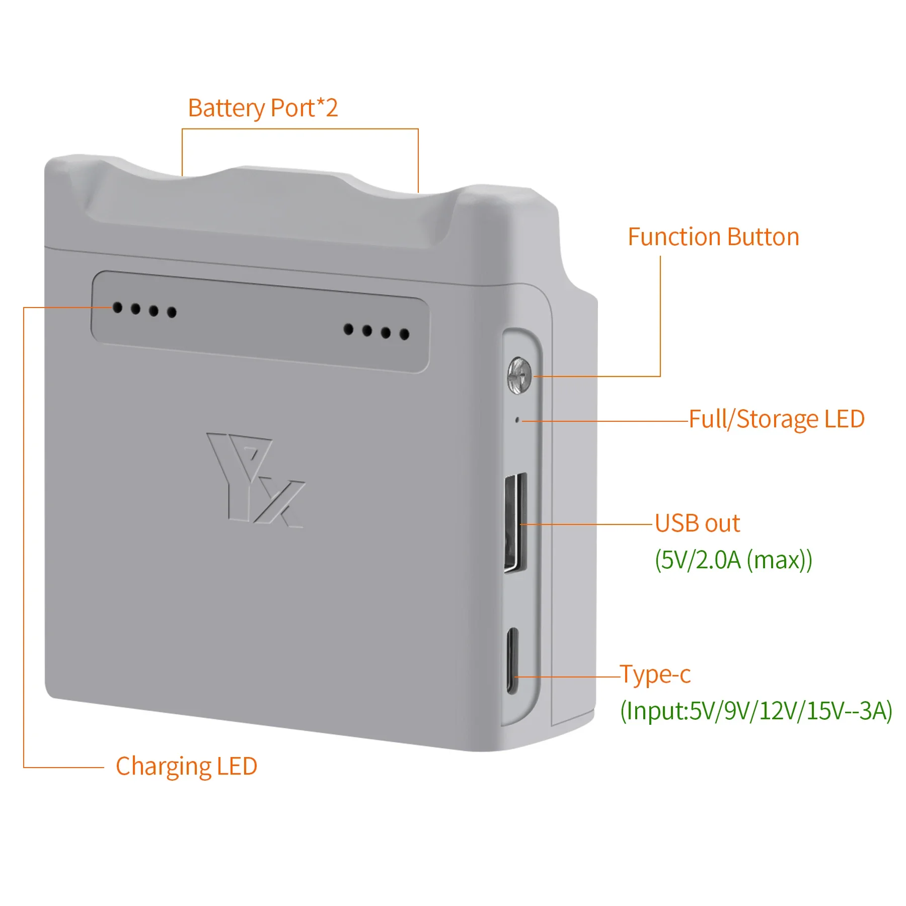 Drone Battery Charger NEO Batteries Two Way Charging Hub USB Flight Battery Charger for DJI NEO Accessories