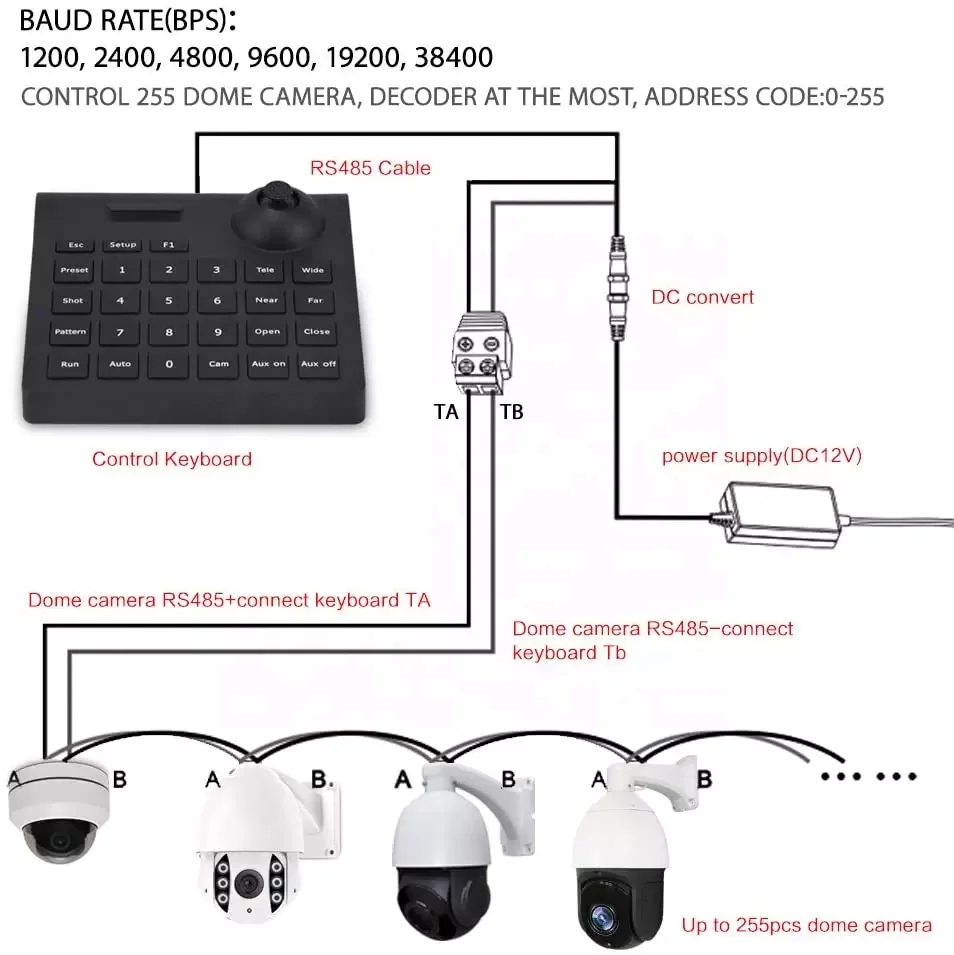 CCTV PTZ Camera Keyboard DC 12V With 2D Joystick, PTZ Speed Dome Camera Controller with RS485 Input
