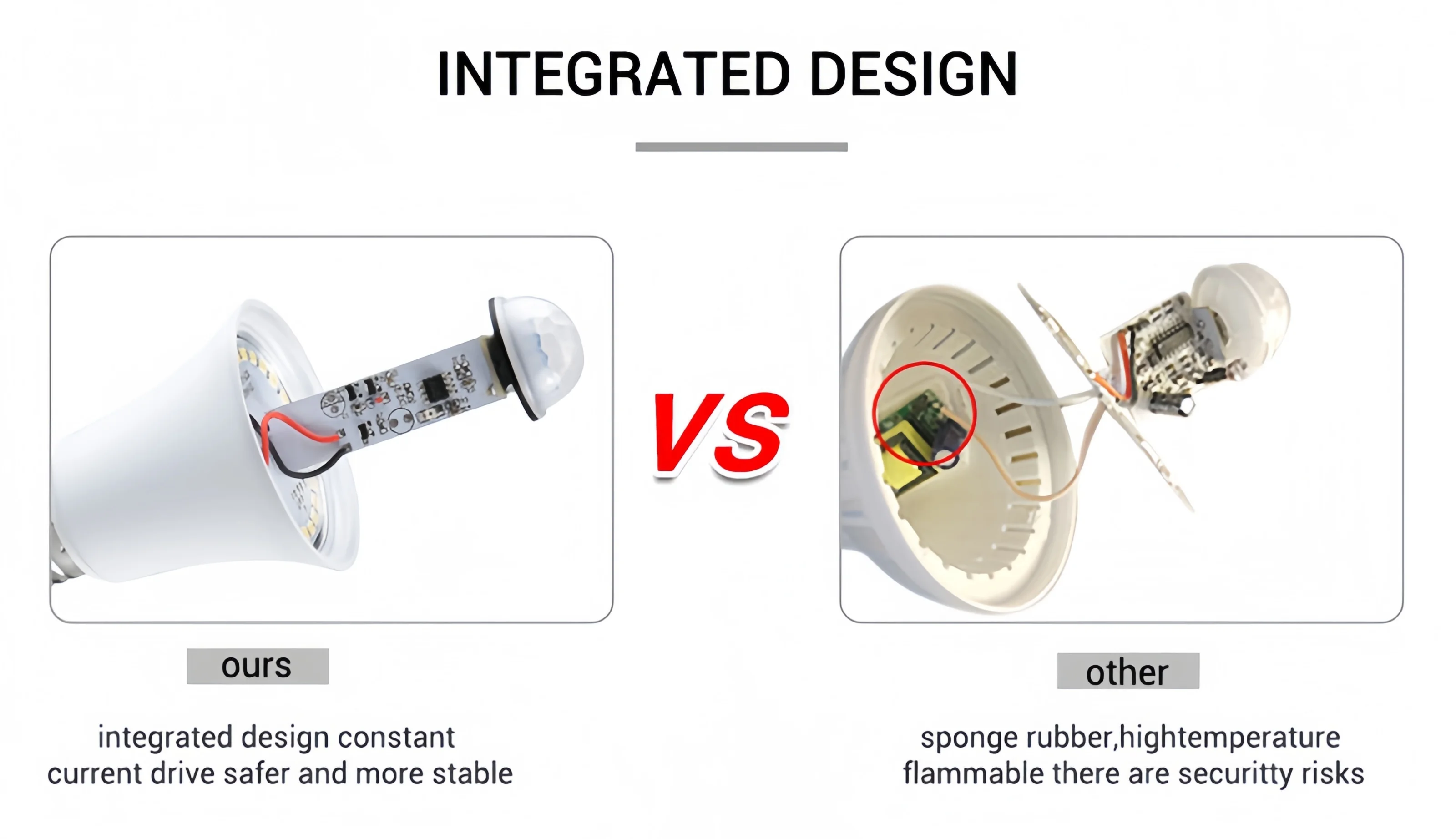 NEW E27 10W 12W 15W 18W 20W AC85-265V Motion Sensor Light LED Lamp Auto Smart Infrared Bulb Energy Saving Bombillas Home Porch