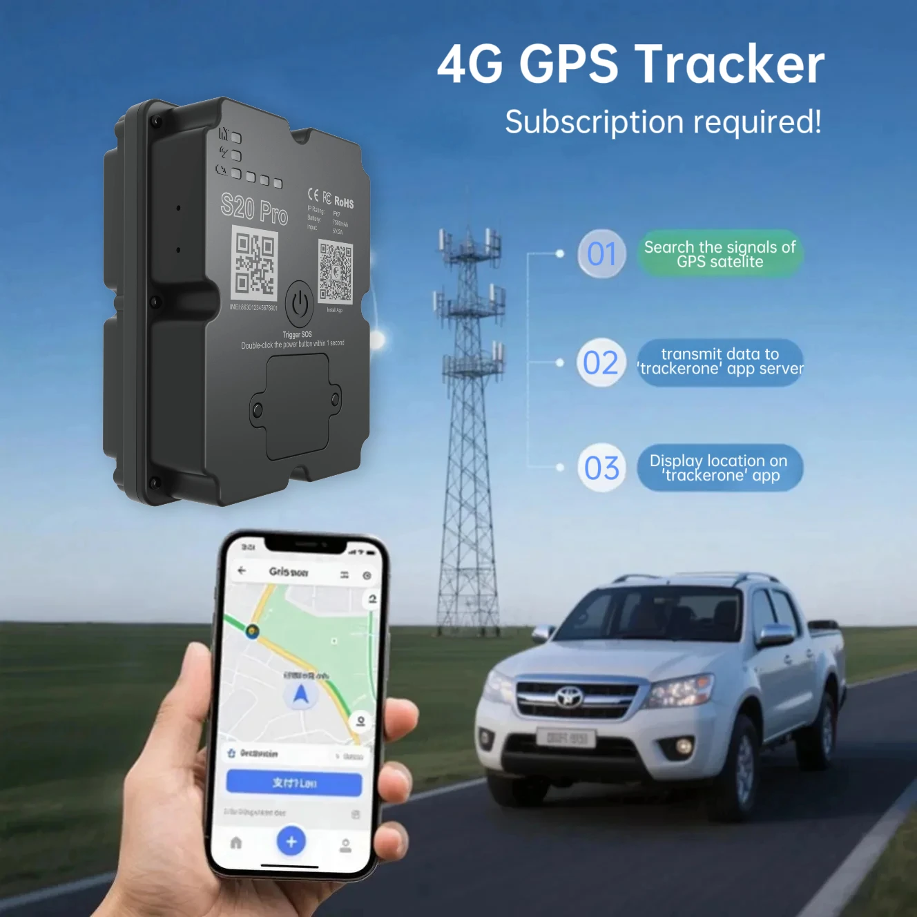 #51 Vehicle GPS Tracking Devices List of Top Picks