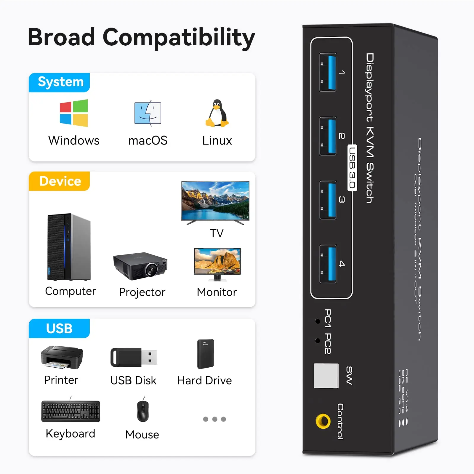 Imagem -05 - Kvm Displayport Switches Dual Monitor Partilha Computadores Monitores Dispositivos Usb 8k 4k @ 120hz Usb 3.0