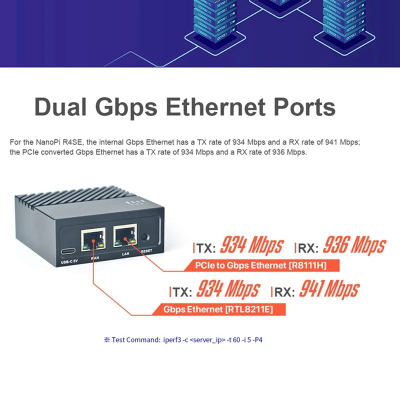Nanopi R4SE Mini Router 4G+32G EMMC Dual Gigabit Ethernet Ethernet Gateways RK3399 Two-Way USB3.0