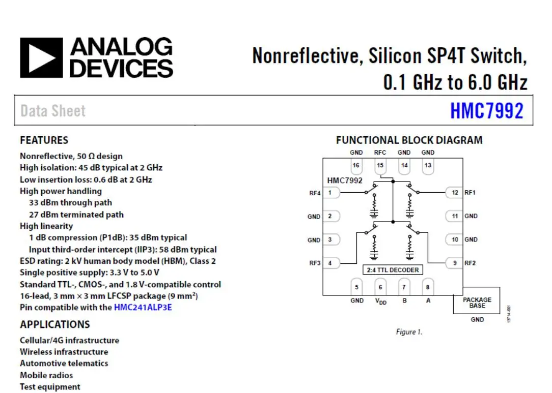 SPDT SP4T RF-Schalter HMC349 HMC849 HMC7992 100MHz~6GHz Modul für Funksignalumschaltung, Testgeräte und ATE-Systeme – Detail 3