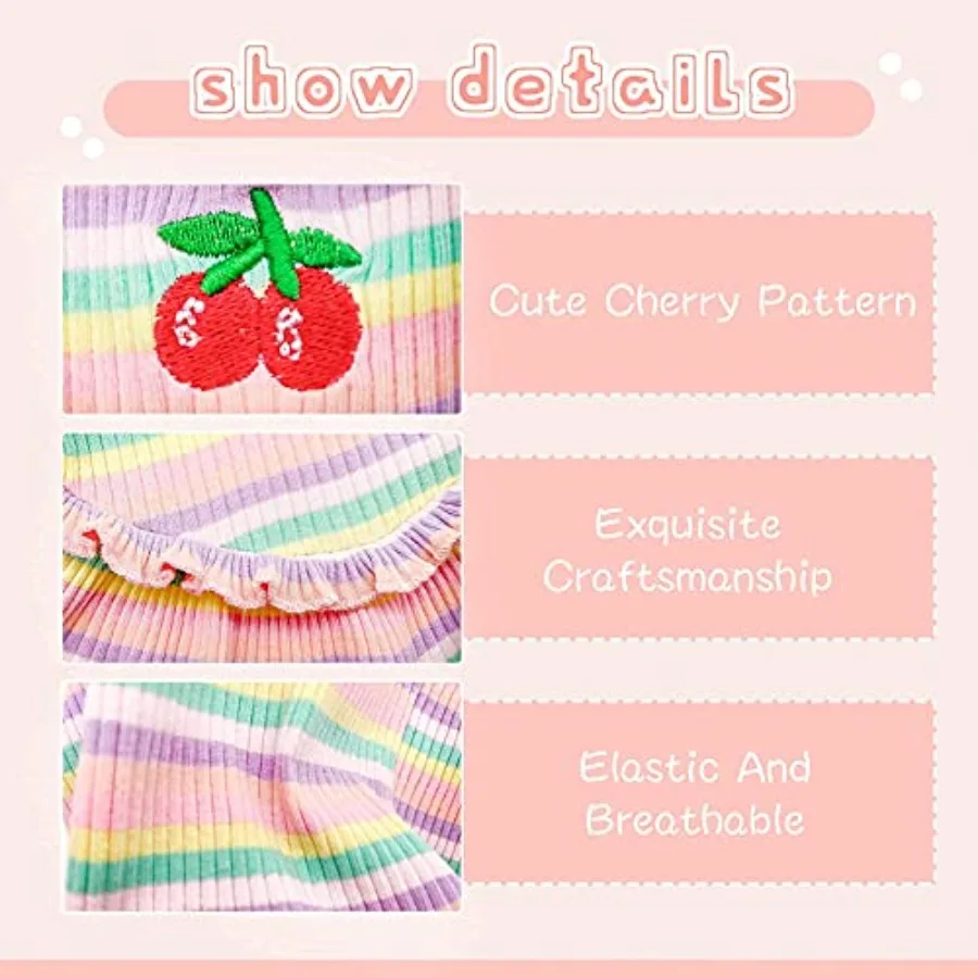 description