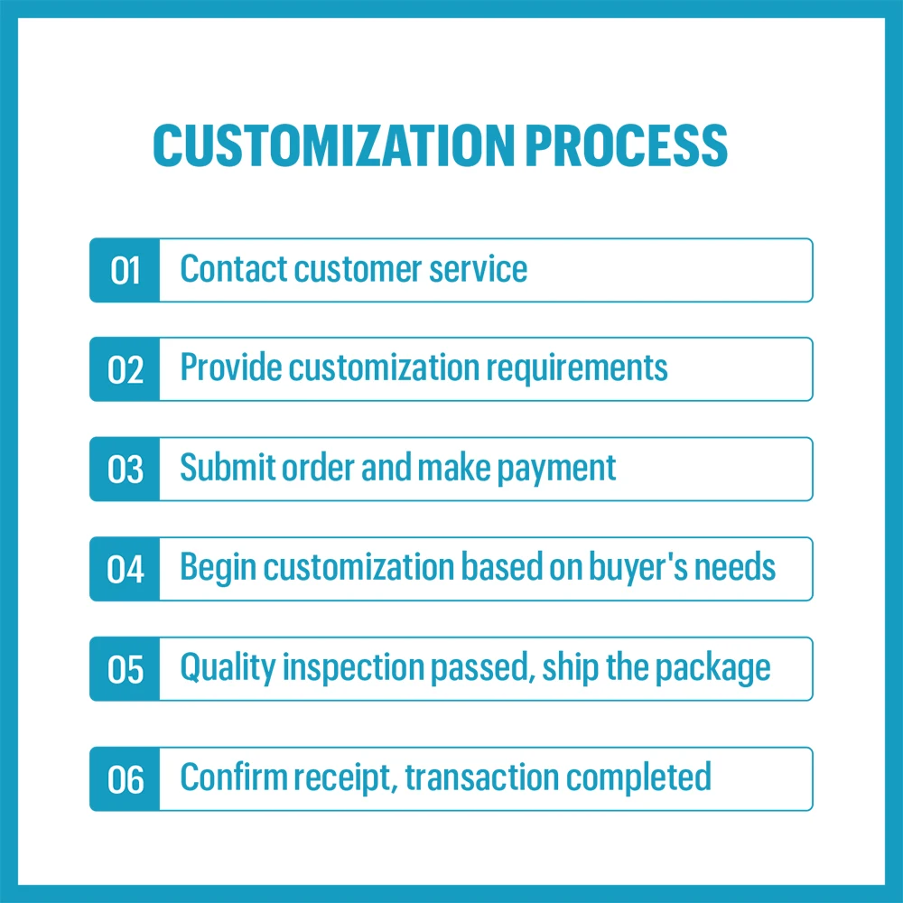 Maßgeschneiderte Links – Riemenscheibenriemen – Förderbänder usw.