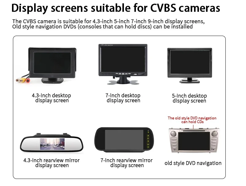 1/2/5/10 Stück AHD 1080P 720P CVBS Auto-Rückfahrkamera 170° ° Weitwinkel-Kamera für automatisches Einparken mit dynamischer Trajektorie und HD-Nachtsicht – Detail 11