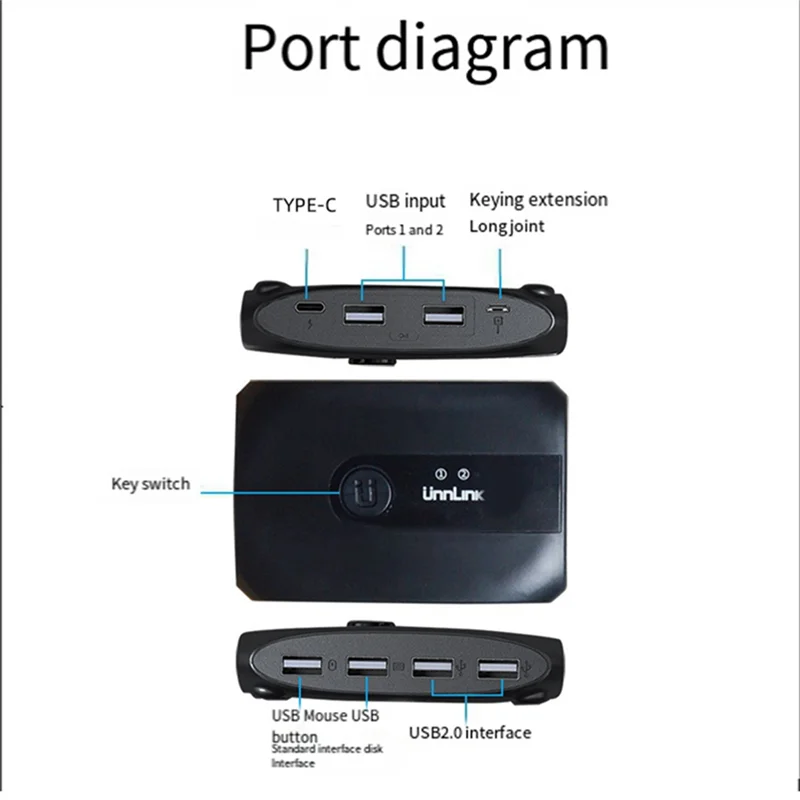 

UNNLINK USB2.0 Printer Sharing Device 4 Ports 2 In And 4 Out 2 Computers Share Keyboard And Mouse Switch Share USB Device