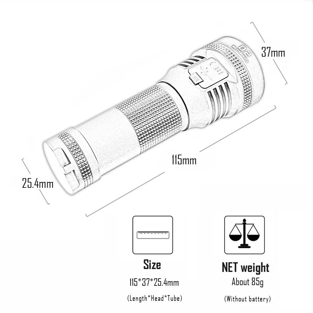 Type C Rechargeable Lamp Outdoor Fishing Lighting Camping Lantern High Power LED Flashlight 1000 Lumens Magnetic Tail Torch D2