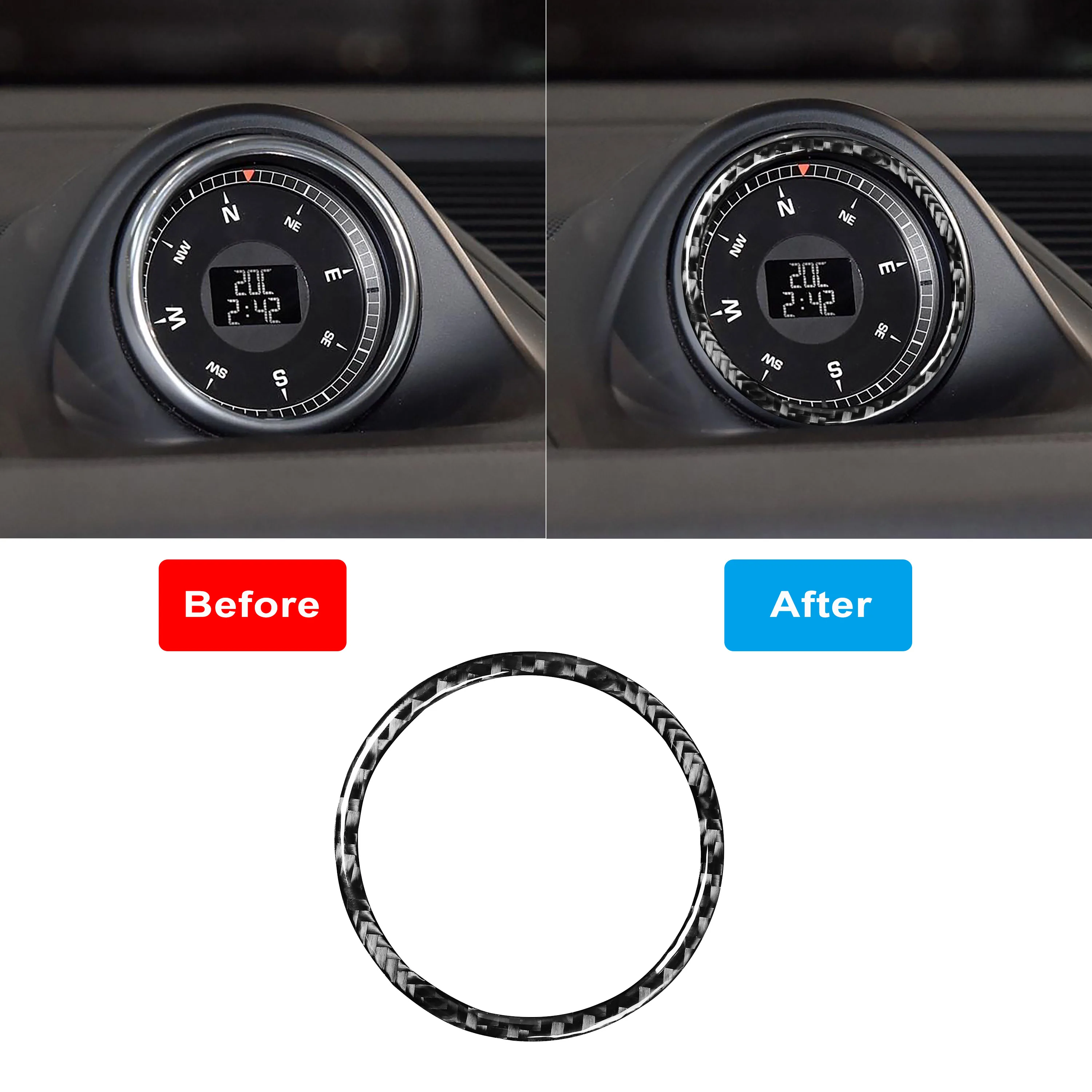 For Porsche Macan 2014-2021 Carbon Fiber Speedometer Frame Trim Ring Cover Sticker Car Interior Decoration Accesorios