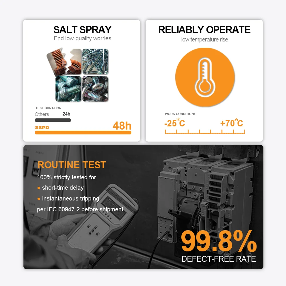 MSEasypact EZC Series CEZC-400 4P 440VAC Pemutus Sirkuit Kotak Cetak Produk Laris