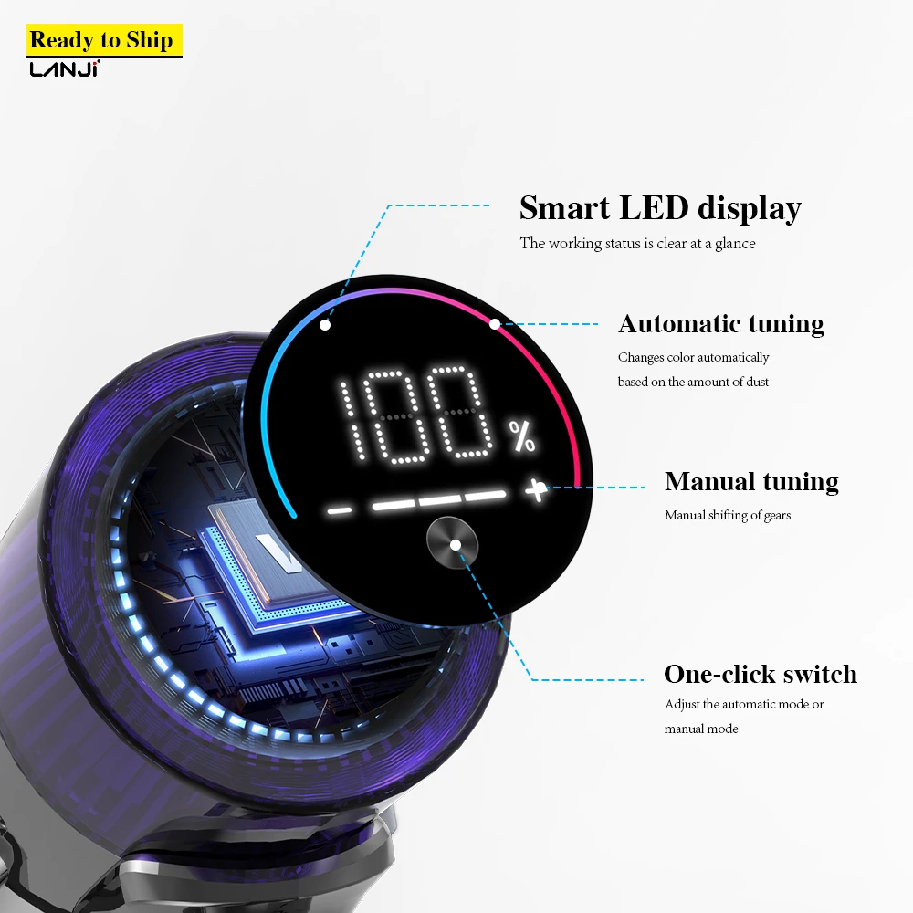 S7-YL RTS Cordless Stick Vacuum Cleaner BLDC480W 38Kpa Powerful Suction Low Noise Electric Akkustaubsauger for Household Use
