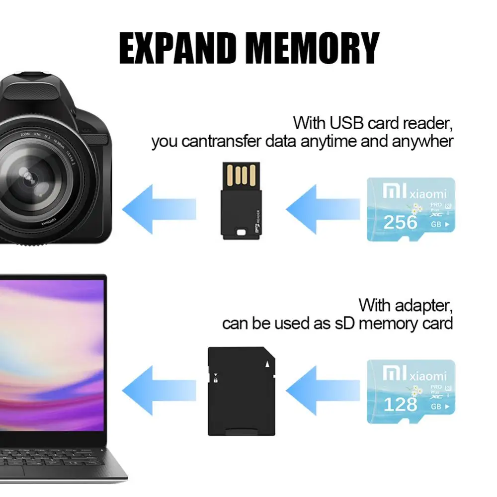 Xiaomi High speed Class 10 SD Card 32GB 64GB 128GB 256GB carte sd Memory Card 1TB Flash usb stick sd cards For Camera table PC