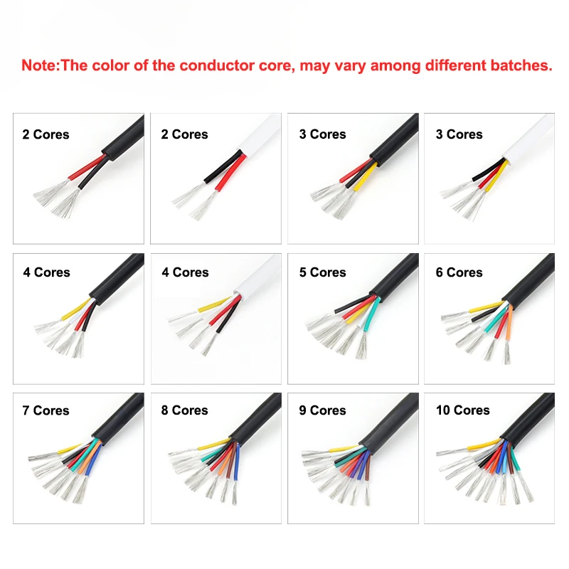 1~10M 2 3 4 5 6 7 8 9 10 Cores PVC Sheath Wire 30 28 26 24 22 20 18AWG 2464 OFC Tinned Copper Channel Audio Signal Control Cable