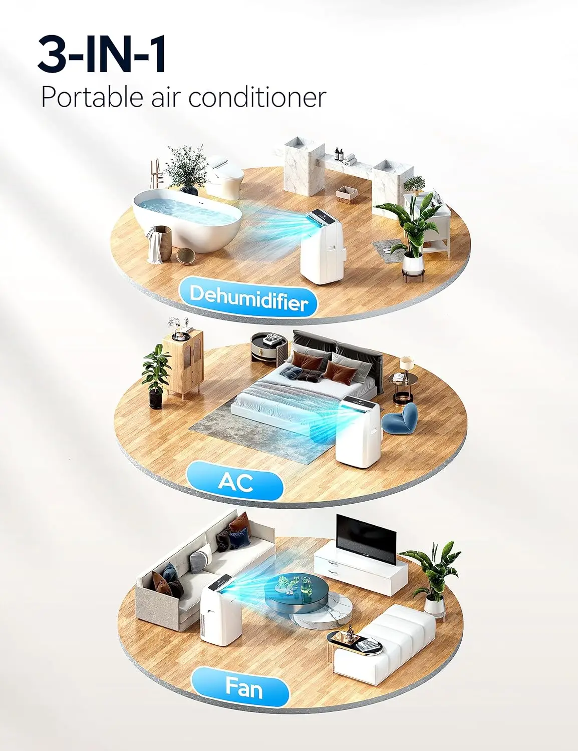 Air Conditioners 14000 BTU (10200 BTU DOE), 3-in-1 AC Unit with Fan & Dehumidifier Cools up to 700 s