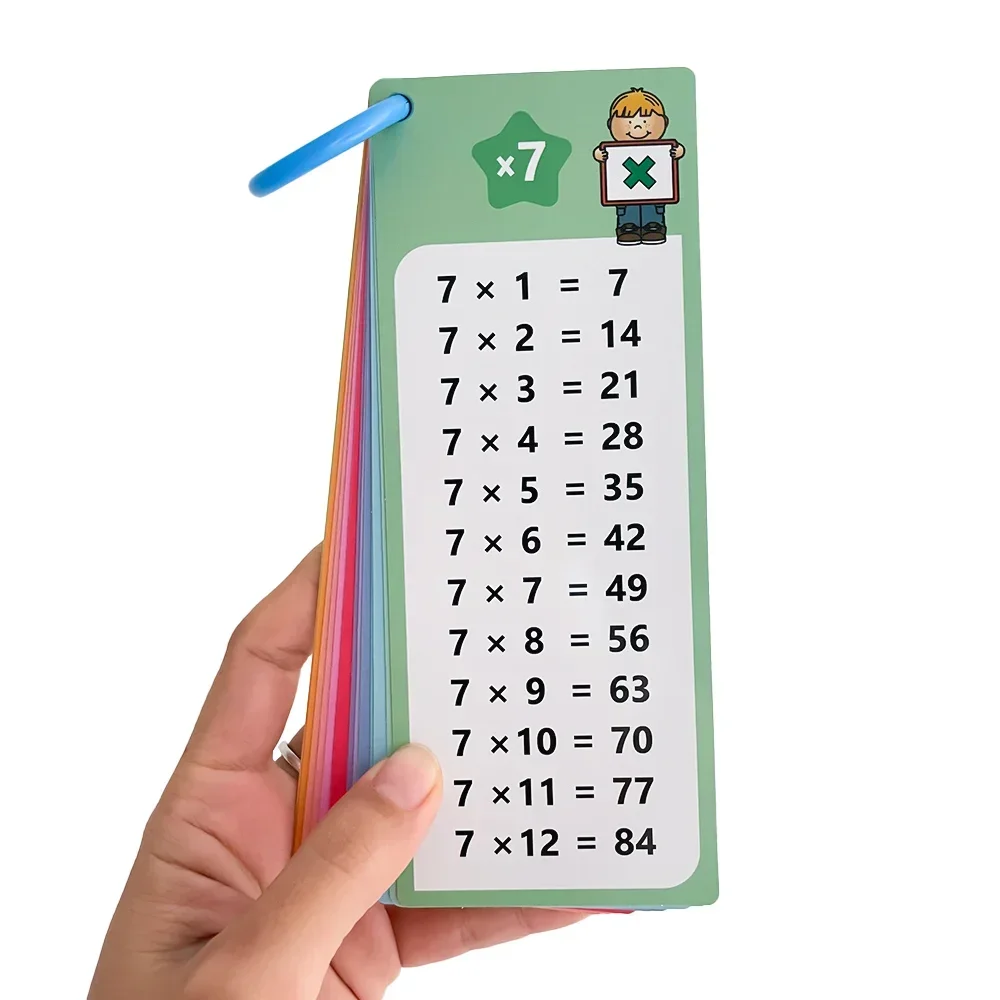 0-12 Multiplication Chart Readings Times Table Cards Self Check Math Learning Tool Montessori Mathematical Training Teaching Aid