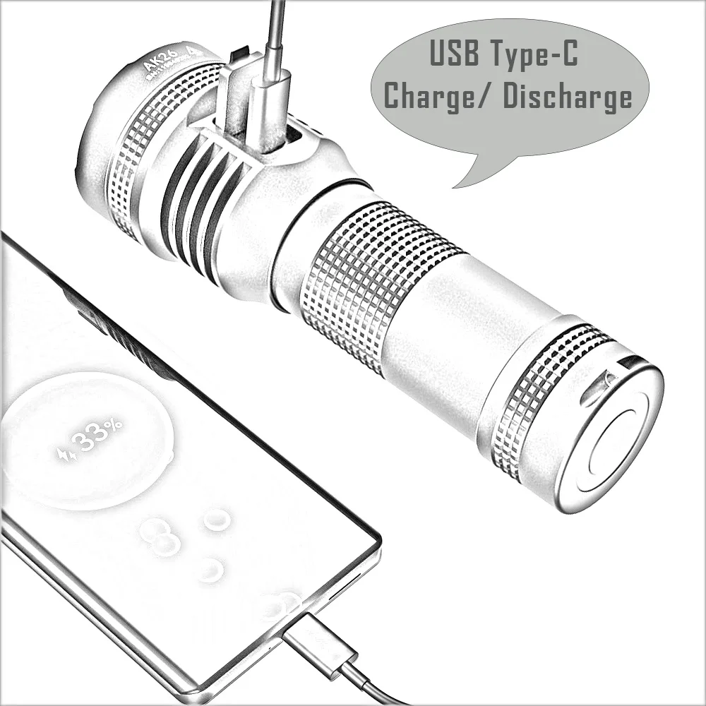 EDC LED Flashlight Camping Lantern USB Type C Rechargeable Lamp Power Powerful Bank Lighting Magnetic Tail Outdoor Torch AK26