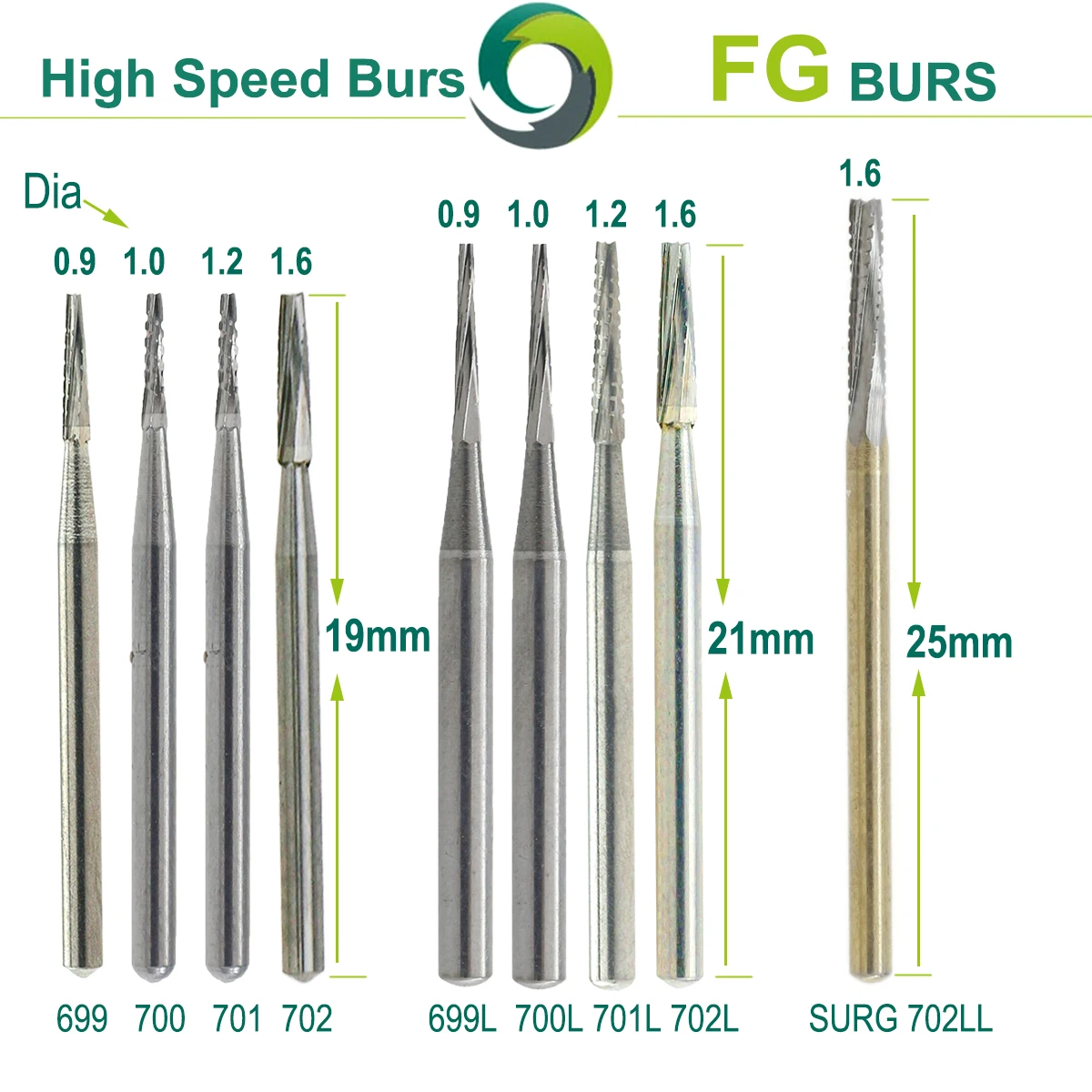 WAVE Dental Carbide Burs Dentistry Drill Dental Strawberries Dentist Materials For High Speed Turbine Handpiece