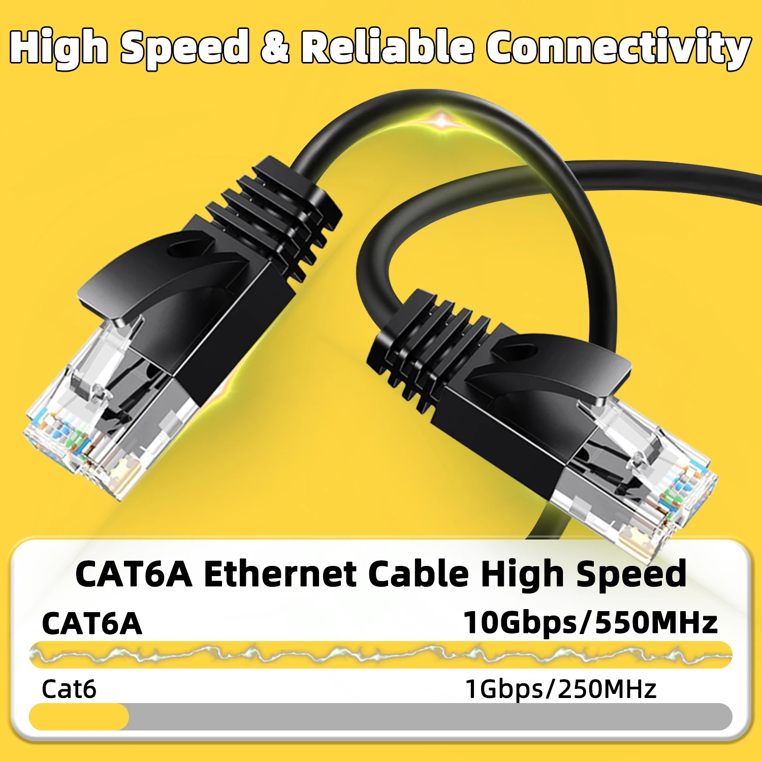 Ultra Slim Cat6A Ethernet Cable LAN Ethernet Cable 10Gbps 550MHz UTP Cat 6a Network Cable Thin Patch Cable for Router, Modem