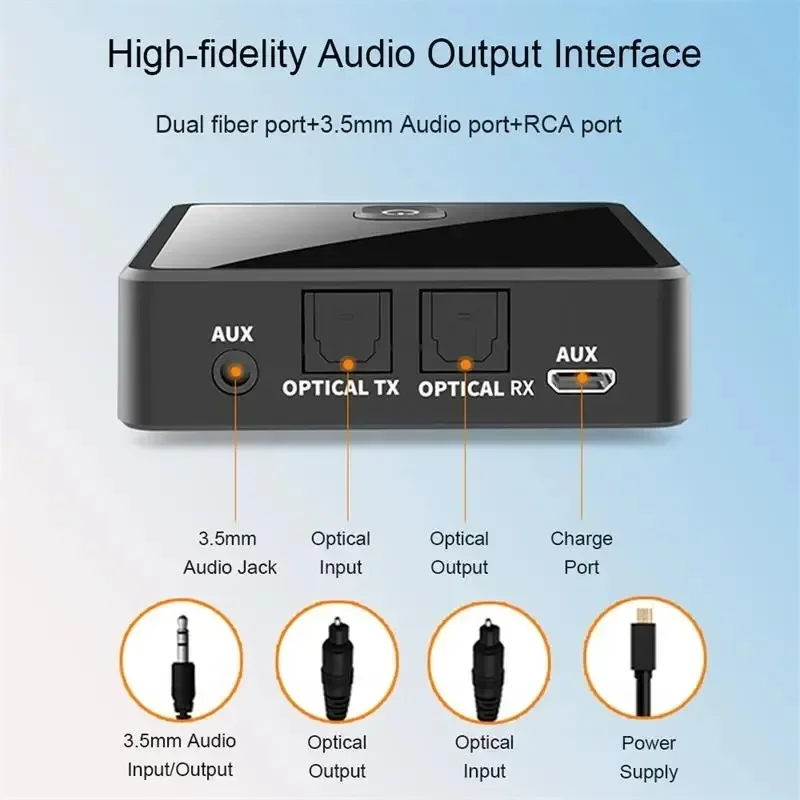 VIKEFON Bluetooth 5.0 Audio Transmitter Receiver Low Latency Stereo Wireless Adapter 3.5mm Jack Optical SPDIF For PC TV Car kit