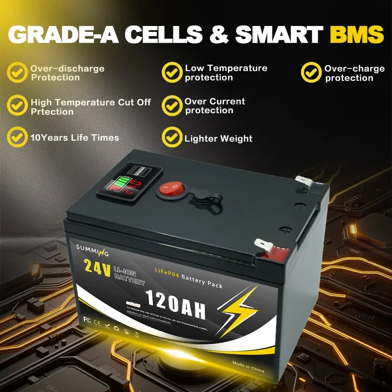 

24V 120Ah Lithium LiFePO4 Deep 4000+ Cycles Battery Rechargeable Battery for Solar/Wind Power,Small UPS,Lighting,Power Wheels
