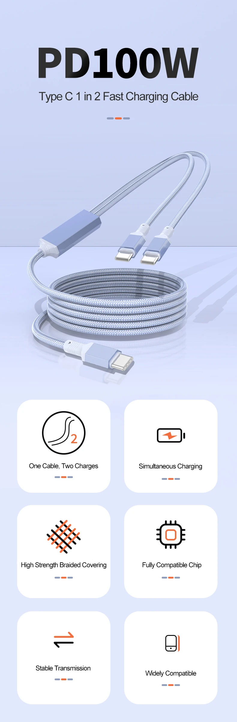 2 in 1 USB C to Dual Type C PD Fast Charging Data Cable,Multi Functional Braided Cord for iPhone 17/17Pro/16 Max Series,Samsung
