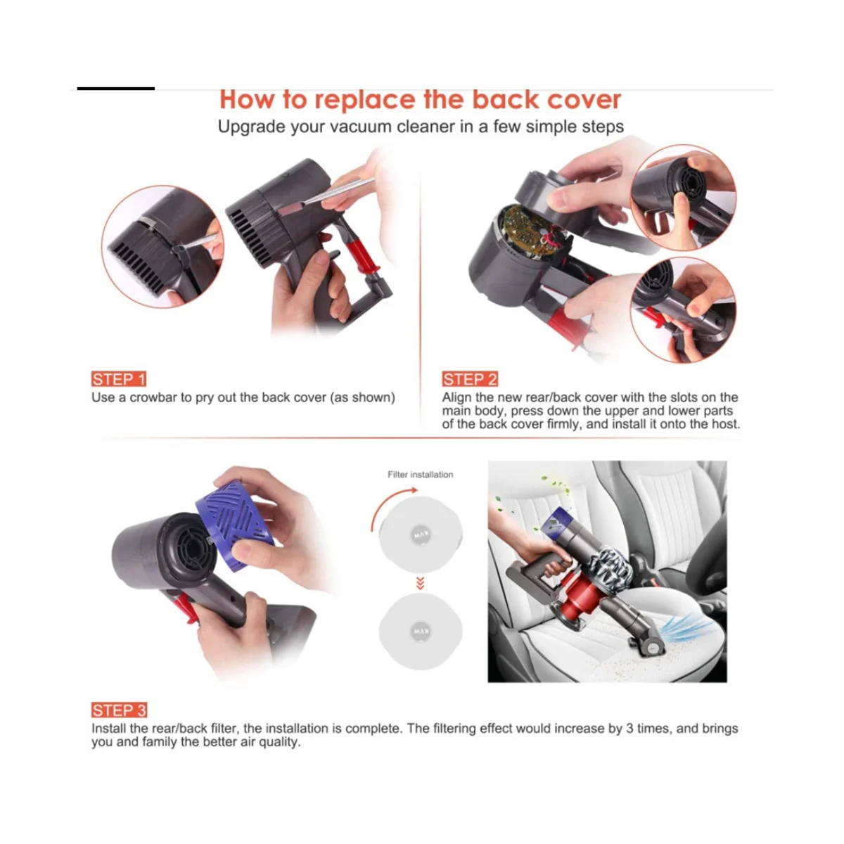 مجموعة ملحقات بديلة لـ V6 DC58 DC59 DC61 DC62 DC74 أجزاء المكنسة الكهربائية غطاء خلفي للمحرك مرشح خلفي