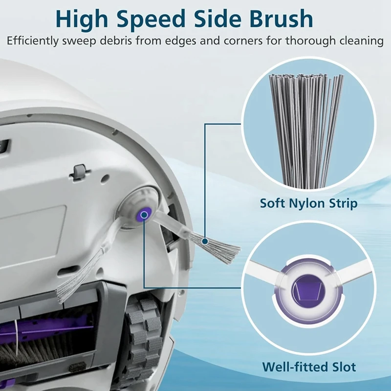 Para Narwal Freo X Ultra Robot aspirador Cepillo Lateral principal filtro Hepa bolsas de polvo almohadillas de fregona Accesorios