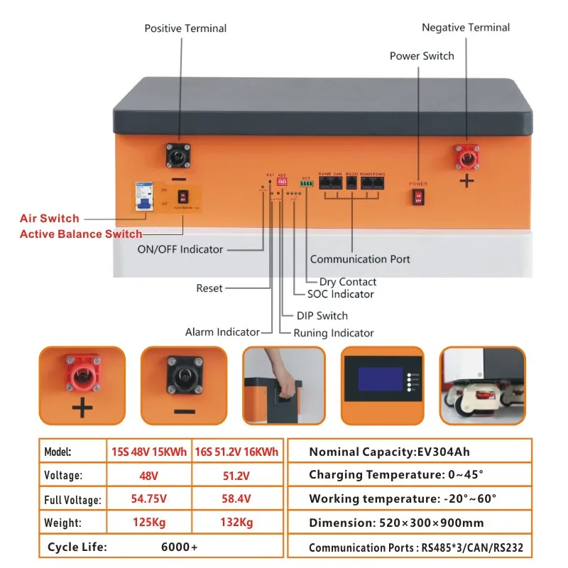 Imagem -02 - Bateria de Armazenamento Doméstico Powerwall Bateria Embutida do Sistema Bms Energia de Backup Solar Nova Atualização 48v 15kwh 300ah 51v