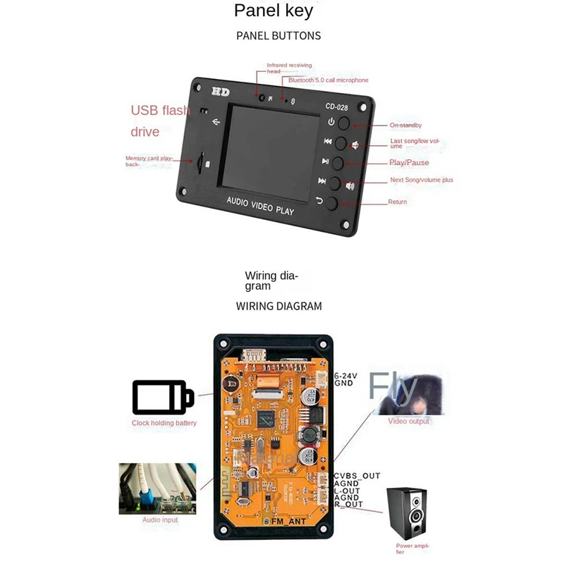 Portable HD Car Lossless Full Format Mp5 Bluetooth 5.0 Calendar Clock Alarm Clock 2.8-Inch TFT Screen FM Audio Module