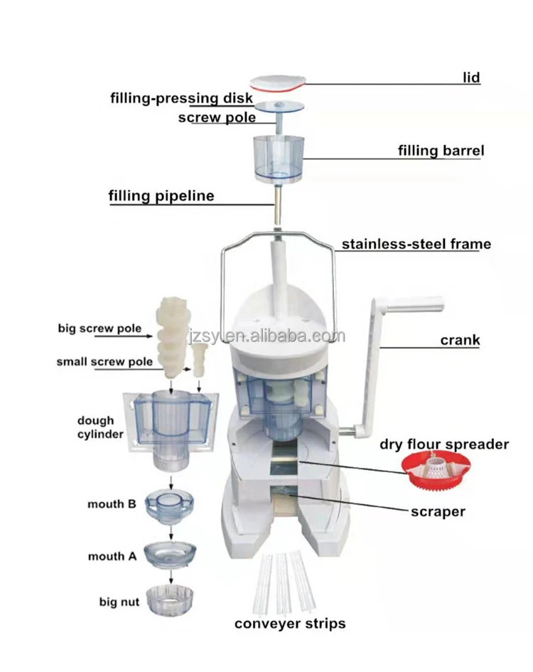 เครื่องทำเกี๊ยวจีนแบบมือหมุนขนาดเล็ก 14-18 กรัม/ชิ้น