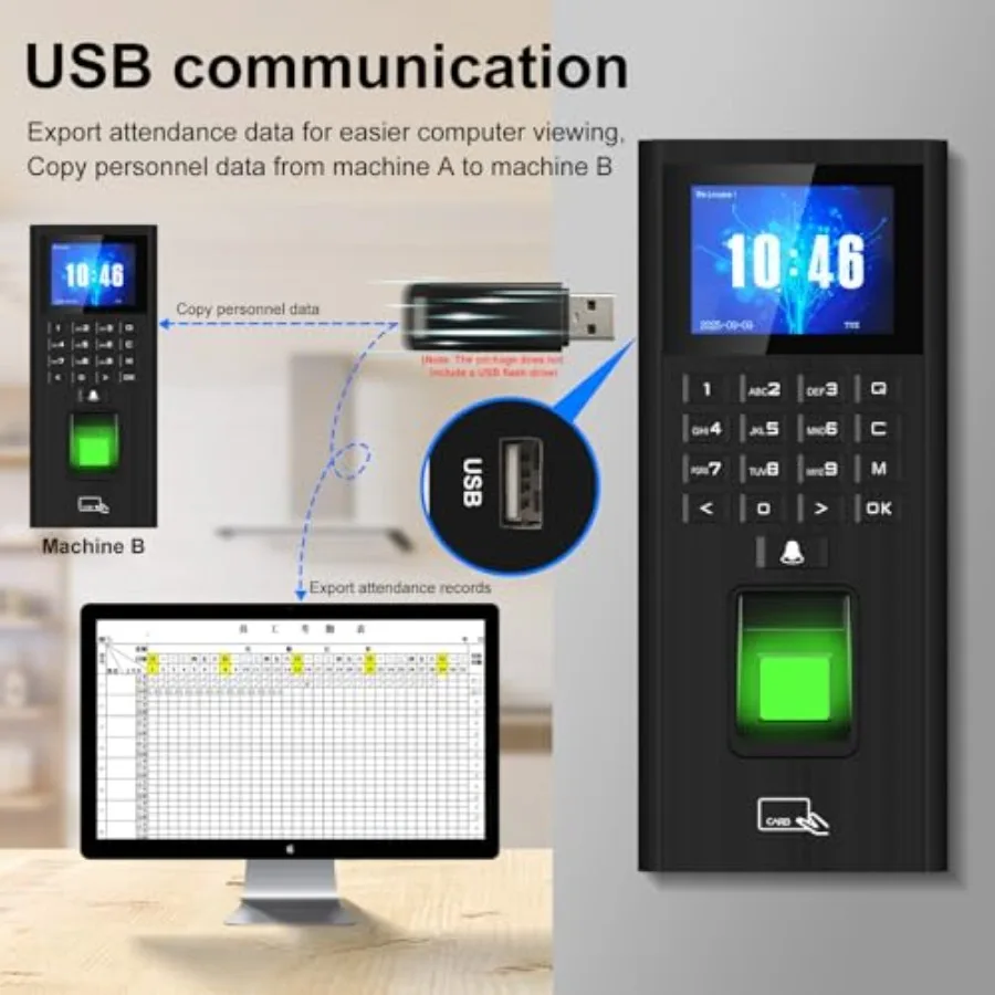 Time and attendance access control system