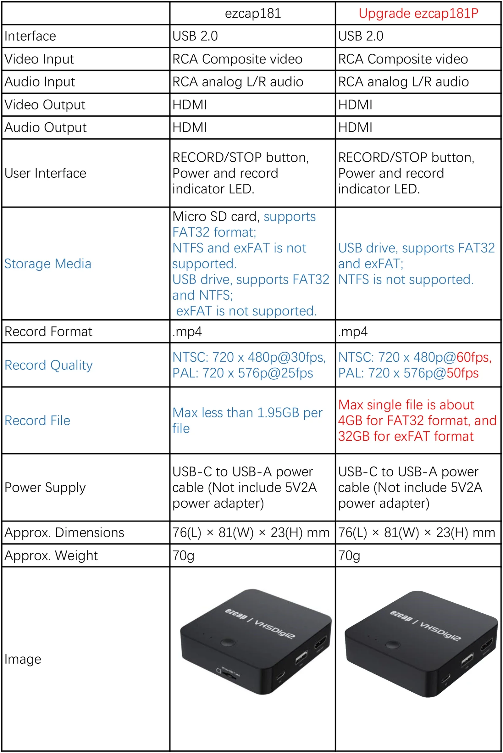 thumb