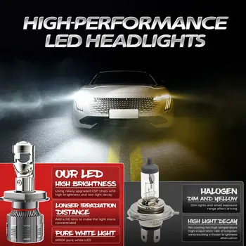 HYNBYZJ 9005 Mini LED projektorová čočka Canbus H4 H11 9006 Auto světlomet Turbo lampa Automobilový projektor 6000K LED světla pro auto 8 nejlepší prodej Mini projektor LED H4 Y6 - №4