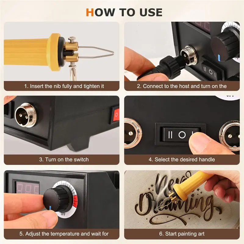Wood-Burning Pen Included 60W Pyrography Machine Kit Featuring 30 Wire Tips For Crafting Projects-ABUA