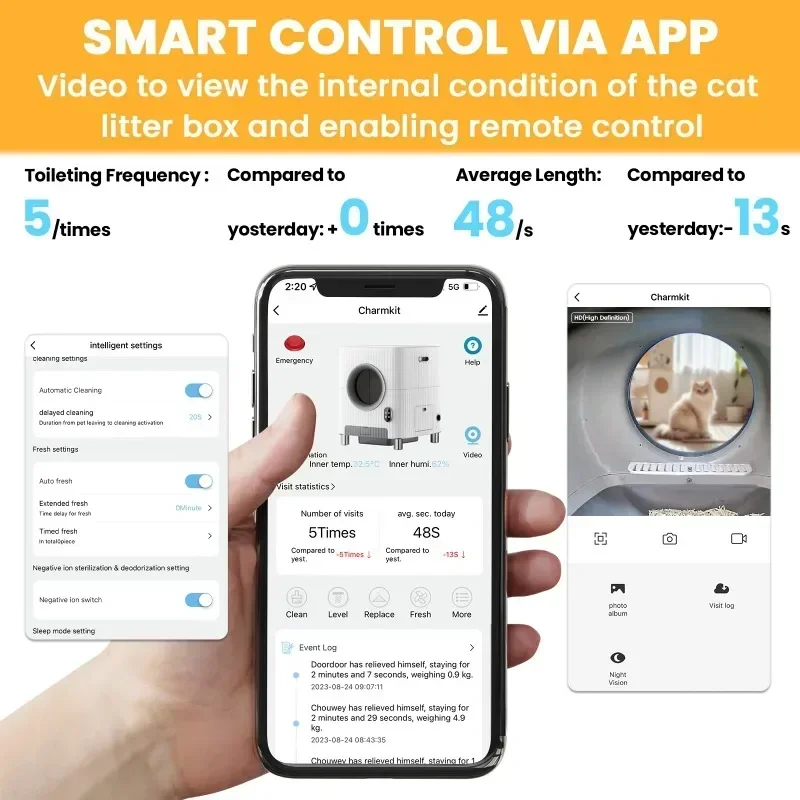 Автоматический самоочищающийся ящик для кошачьего туалета большой емкости, видеомонитор с удалением запаха, управление через приложение, несколько кошек, высокопроизводительный полипропиленовый пластик