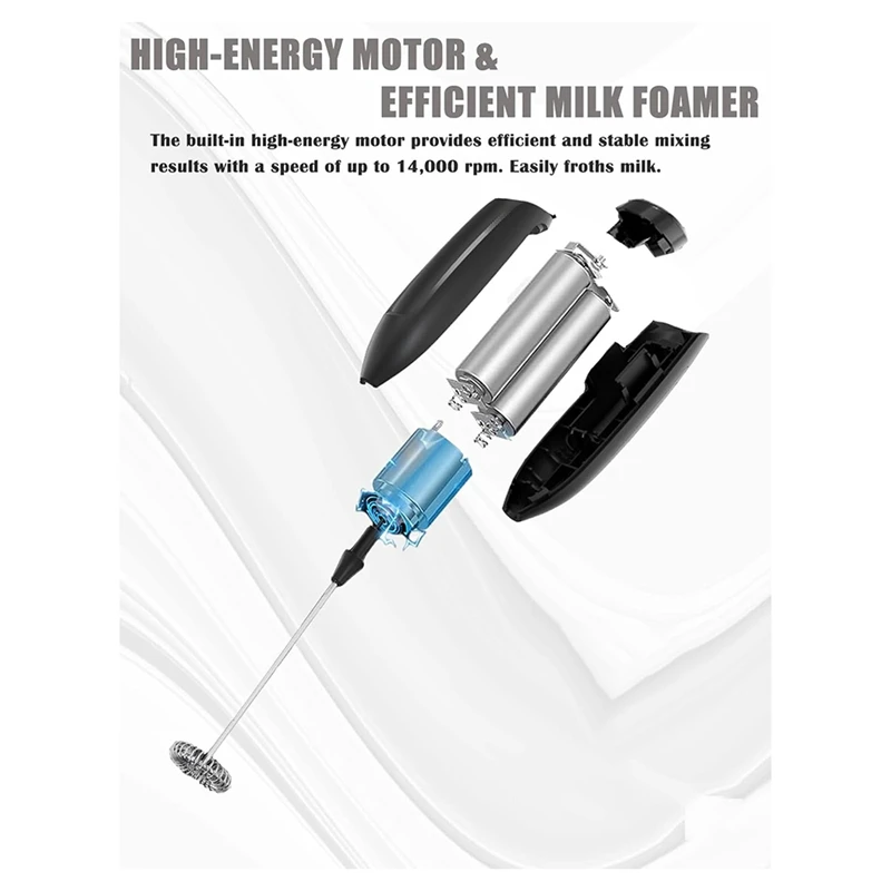 Milk Frother Handheld, Battery Operated Hand Frother Maker With Stainless Steel Stand For Coffee, Cappuccino, Lattes