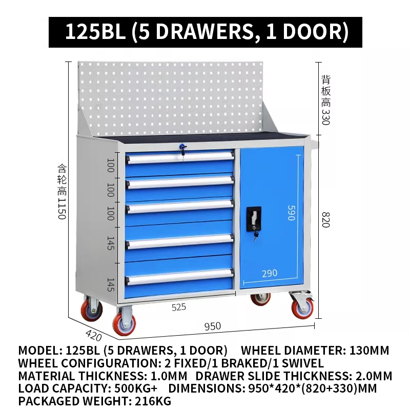 Modular Tool Cabinet Five-Drawer/Single-Door Tool Cabinet With Brake Wheels Industrial-Grade Heavy-Duty Tool Cart(Customized)
