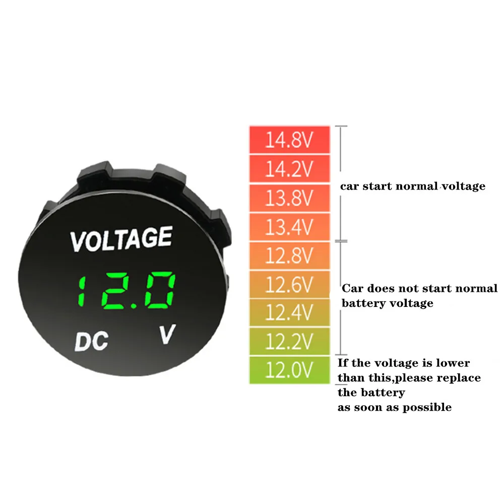 DC 12V-24V 디지털 패널 전압계 전압 측정기 테스터 자동차 자동 오토바이 보트 ATV 트럭 수리 액세서리에 대 한 Led 디스플레이