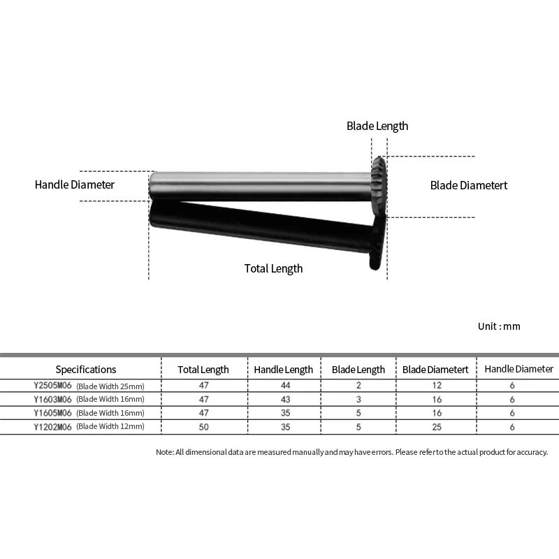 كربيد الروتاري ملف الخشب نحت الرملي أداة التنغستن الصلب Y-نوع 120 القرص على شكل الرملي رئيس 6 مللي متر مقبض Y1202M06 Y1603M06