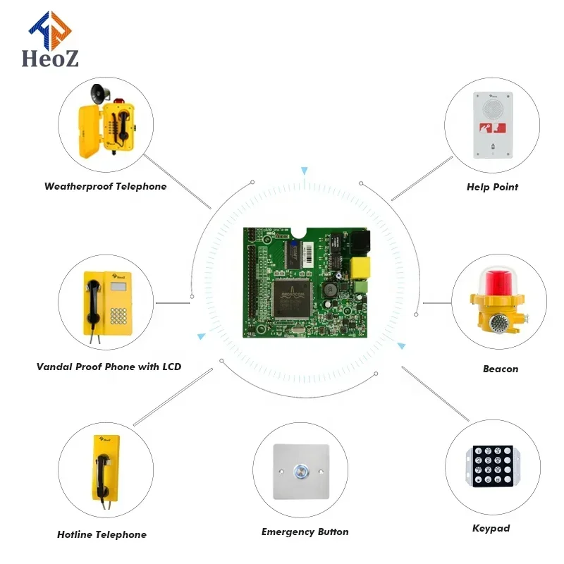 OEM Factory Wireless Lan Phone Speaker Pcb Voip Sos Motherboard Ipbased Circuit Board