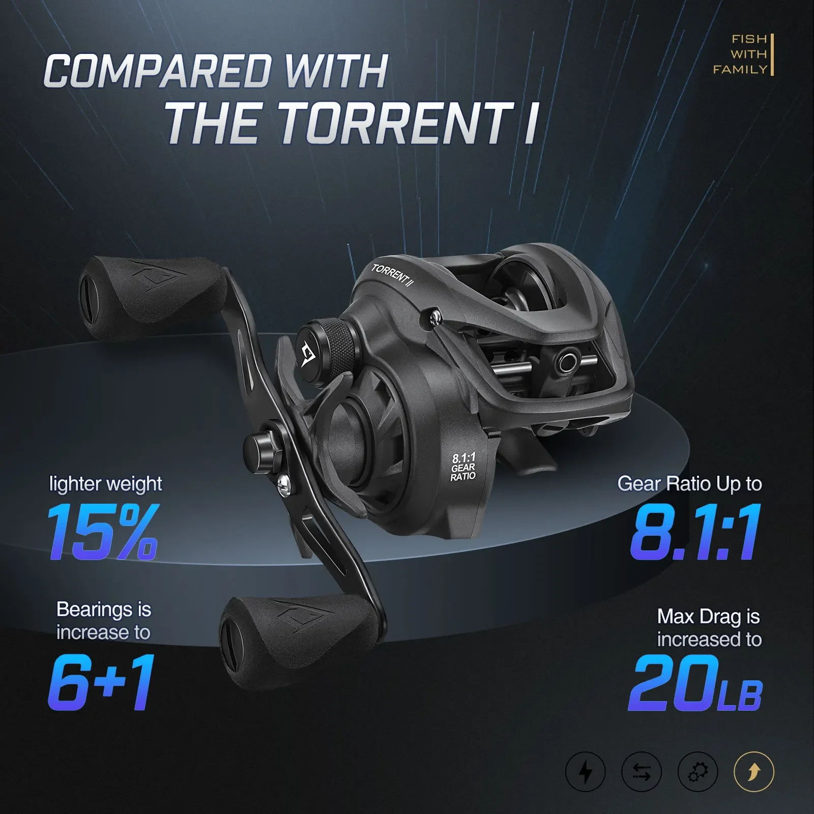 2023 baitcasting reels Lew's KVD LFS Baitcasting Reel · 7.5:1