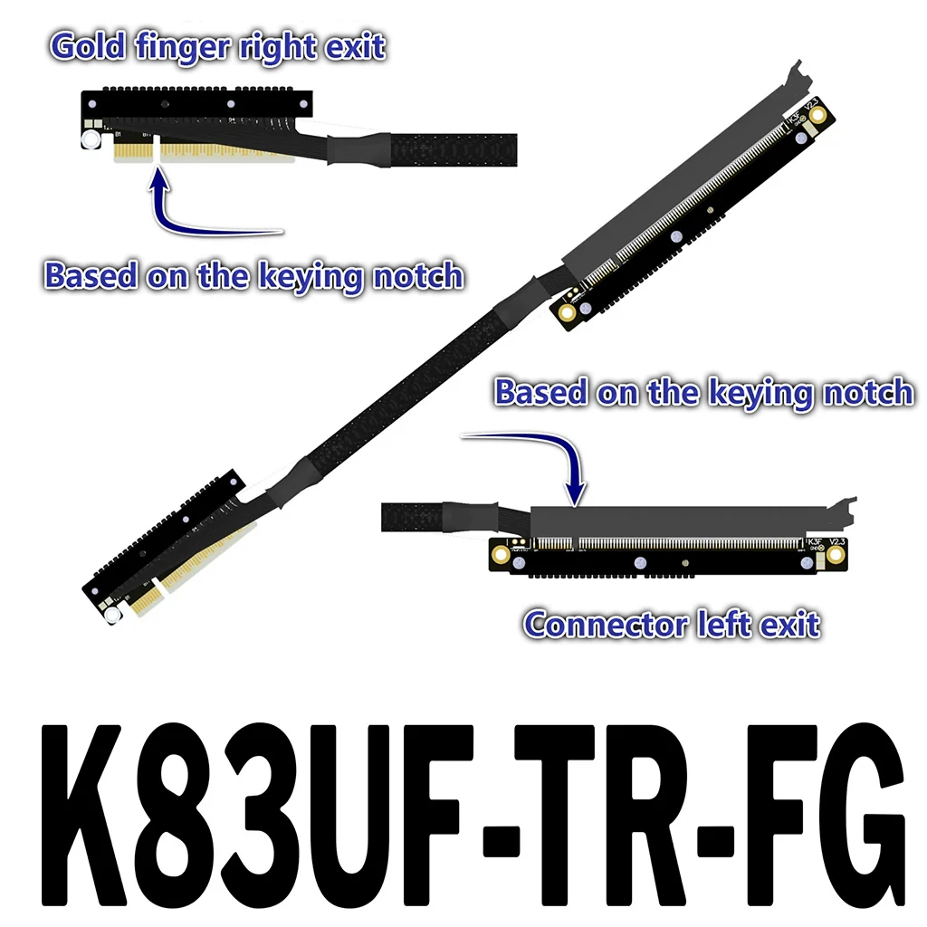 Dual Reverse PCIe5.0 Riser Cable x8 to x16 Flat Adapter Cable 256Gbps for NVIDIA RTX50 Series for AMD RX90xx GPU Extension Cable
