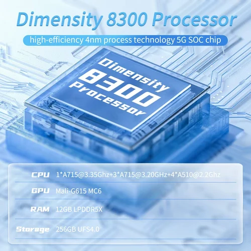 Imagen 2 del producto ANBERNIC RG557 consola de reproductor de vídeo de juegos portátil Retro Android 14 12G + 256G pantalla AMOLED de 5,48 pulgadas 512G PS2 PSP juegos RG 557