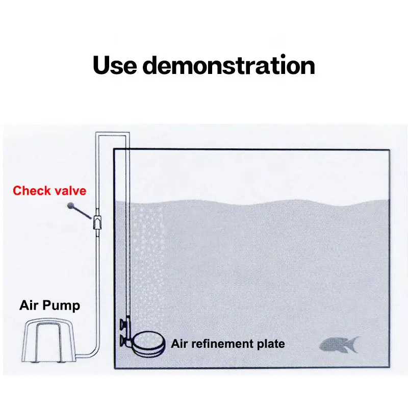 Aquarium air pump accessories three-way check valve, one-way valve, check valve，Trachea with an inner diameter of 4mm