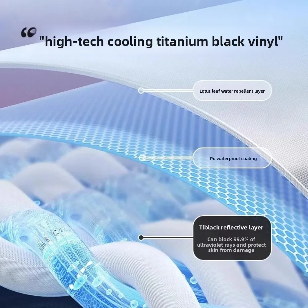 SHANYUE خيمة خارجية للتخييم البري غرفة معيشة أوتوماتيكية مجانية قابلة للنفخ للتخييم غرفتين غراء أسود خيمة كبيرة بنعل واحد بالكامل