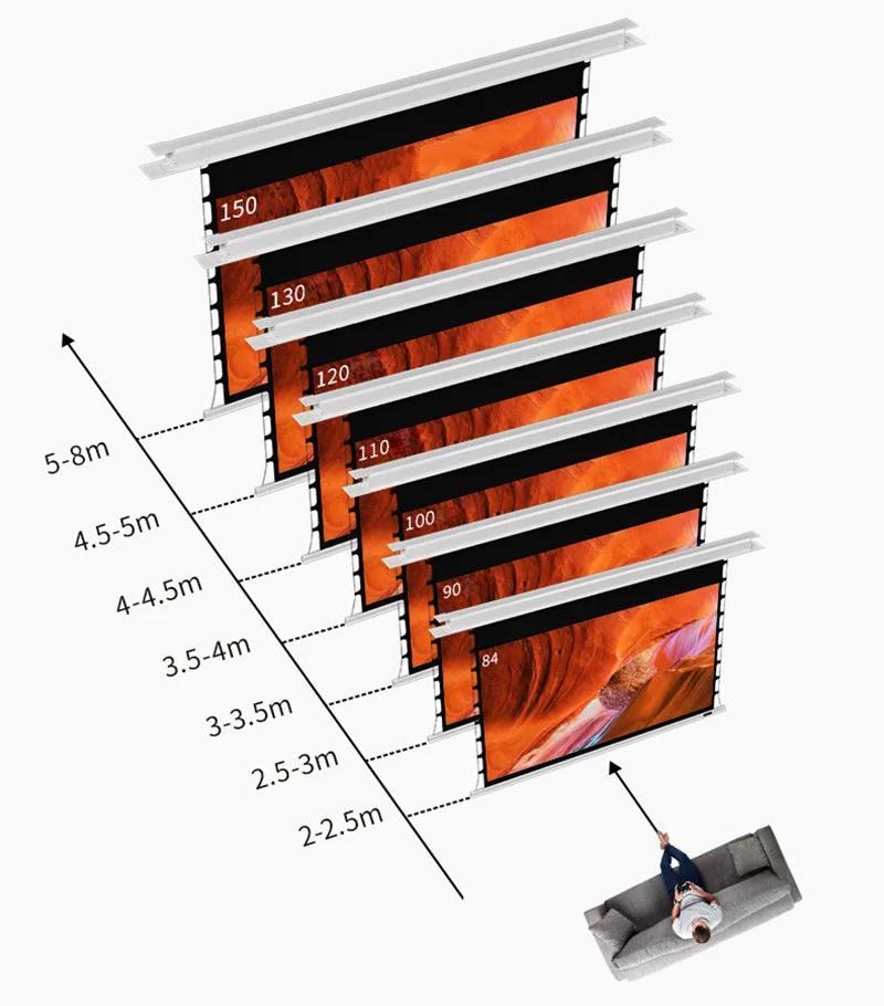 CRT-1 4K ALR Dunkelgraue Umgebungslichtunterdrückung Deckeneinbau-Projektionswand mit elektrischer Tab-Spannung HDTV 16:9-Format ProAV – Detail 9