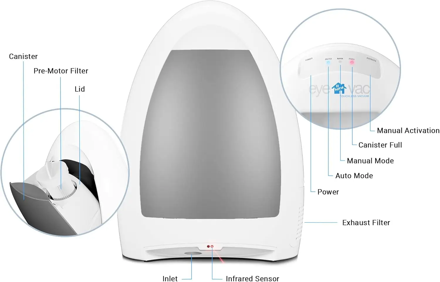 Pelle à poussière automatique sous vide, idéale pour balayer la nourriture des poils d'animaux, la cuisine D343, ultra rapide et injuste, bidon filaire, sacs