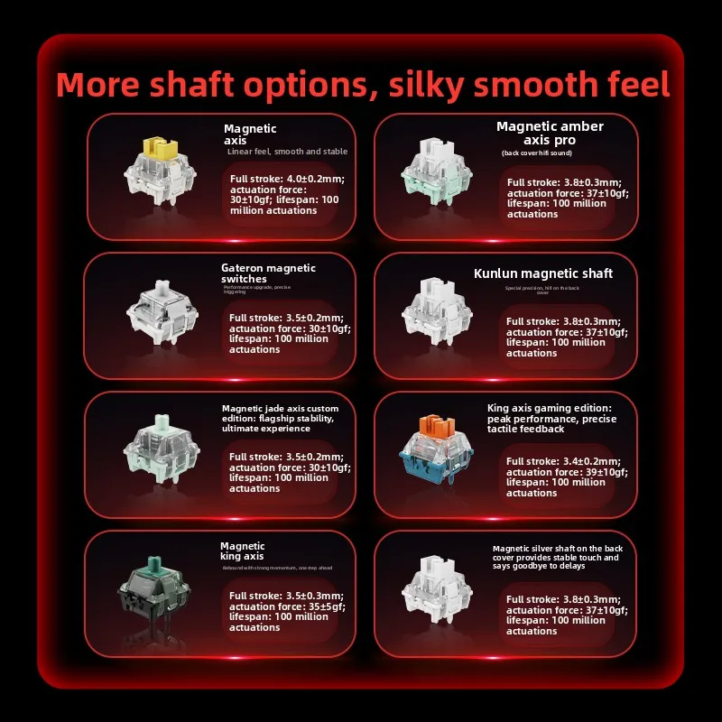 FGG MADLIONS MAD60 MAD68 HE لوحة مفاتيح سلكية للألعاب 8k مفتاح مغناطيسي مشغل سريع الكمون المنخفض RGB لوحة مفاتيح ألعاب مخصصة